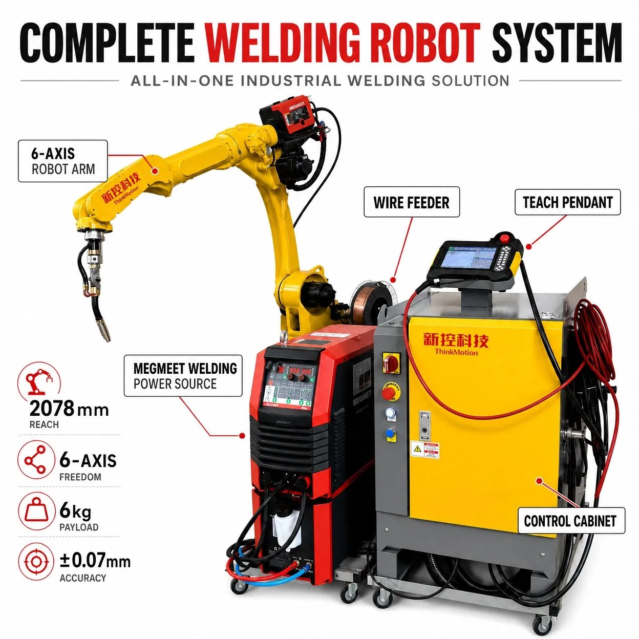 6 Axis Industrial Welding Robot Arm 6kg Payload Automation