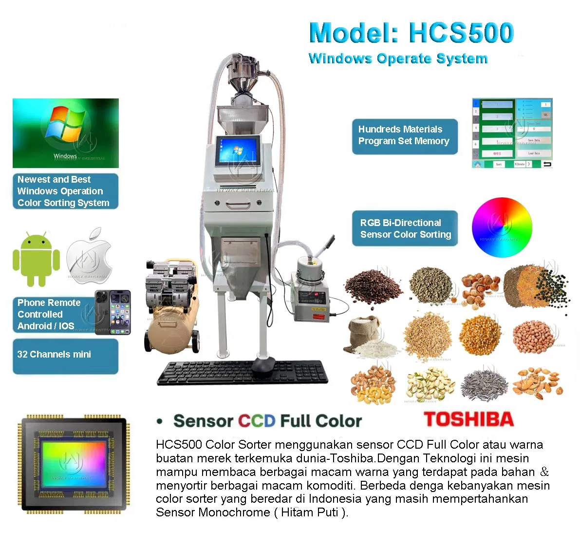 Sistema ottico intelligente di selezione del colore HCS-500 con finestre per cereali, riso, grano, plastica, frutta secca, chicchi di caffè