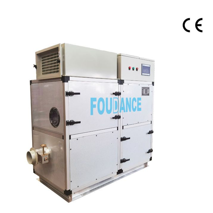 1500CMH Compact Desiccant Rotor Dehumidifier ZCS-1500
