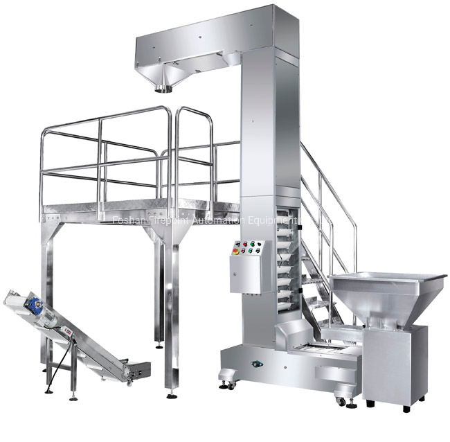 Z Type Stainless Steel Feeding Equipment
