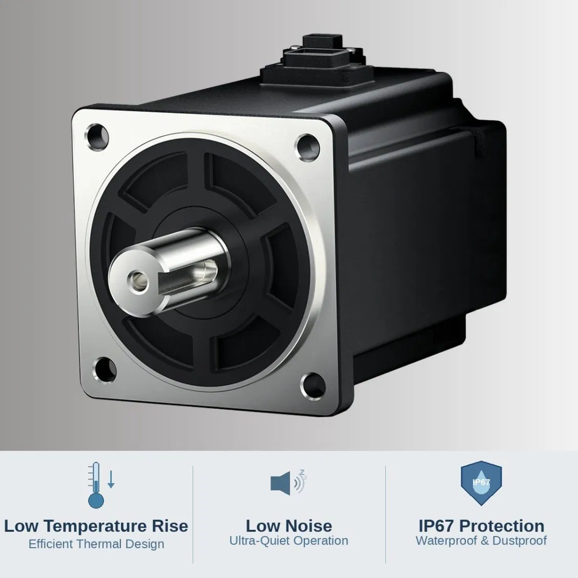 High Power Density Low-Noise Industrial-Grade AC Servo Motor System for Collaborative Robots