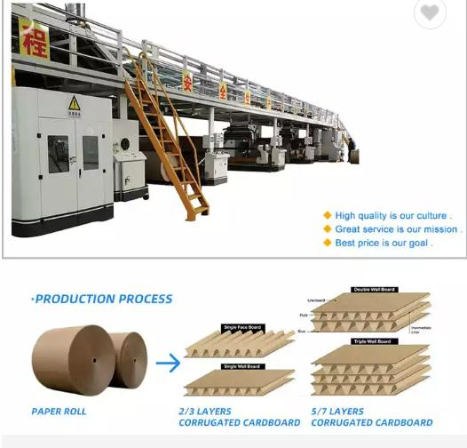 Linea di produzione completamente automatica per cartone ondulato a 1800-5-120 strati