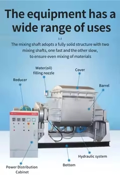 5L-5000L Sigma Z Blade Silicone Rubber Kneader Mixing Machine, Stainless Steel Sigma Kneader for High Viscosity Products