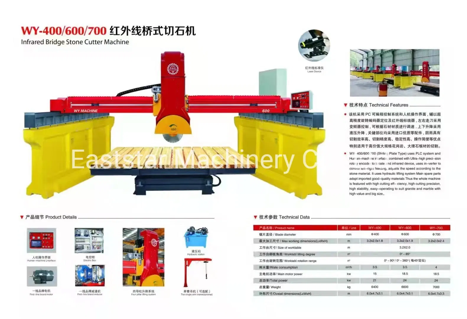 Automatic Laser Bridge Slab Cutting Machine PLC-1200