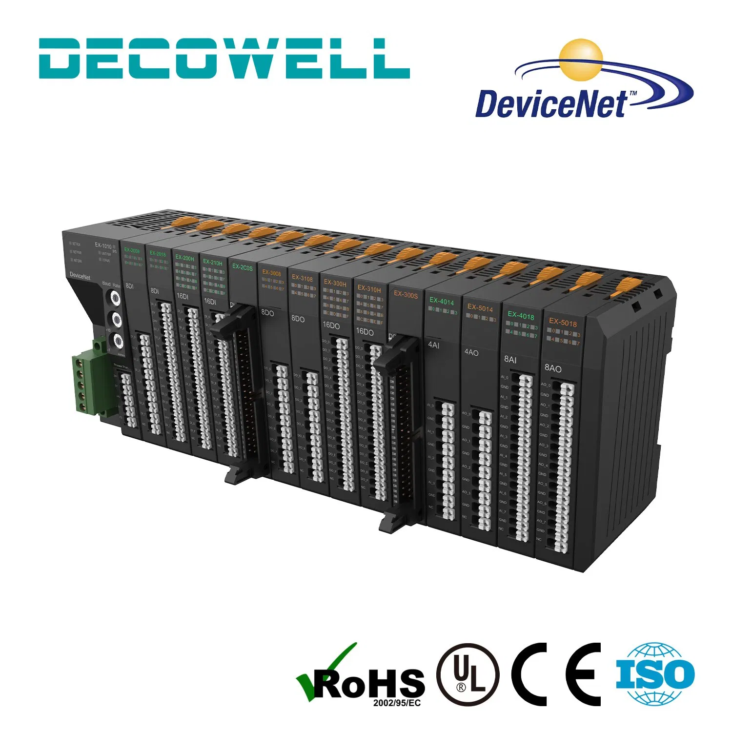 DeviceNet Automation IO System for PLC Integration and Process Control
