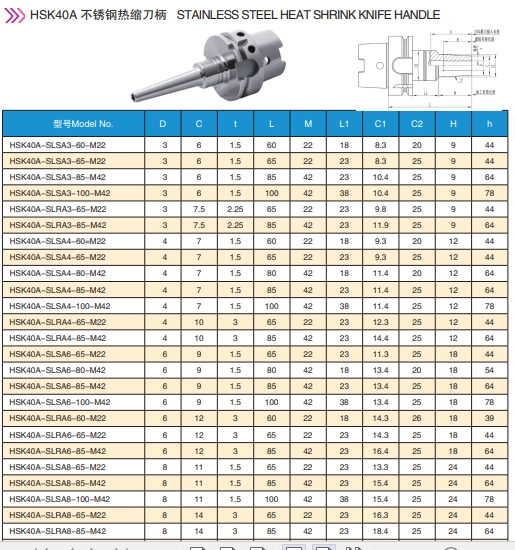 High Precision Hsk-A40 CNC Shrink Fit Tool Holder for Machining/Shrink Fit Chuck Holder