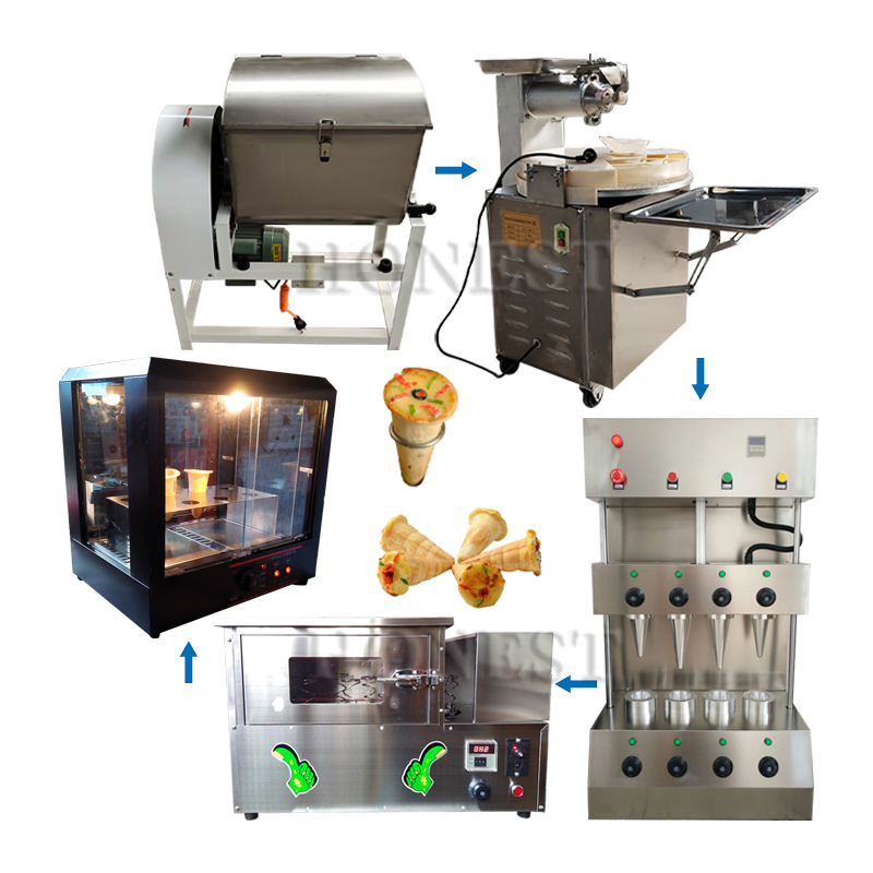 Backofen / Pizzaofen / Pizza-Kegel-Produktionslinie