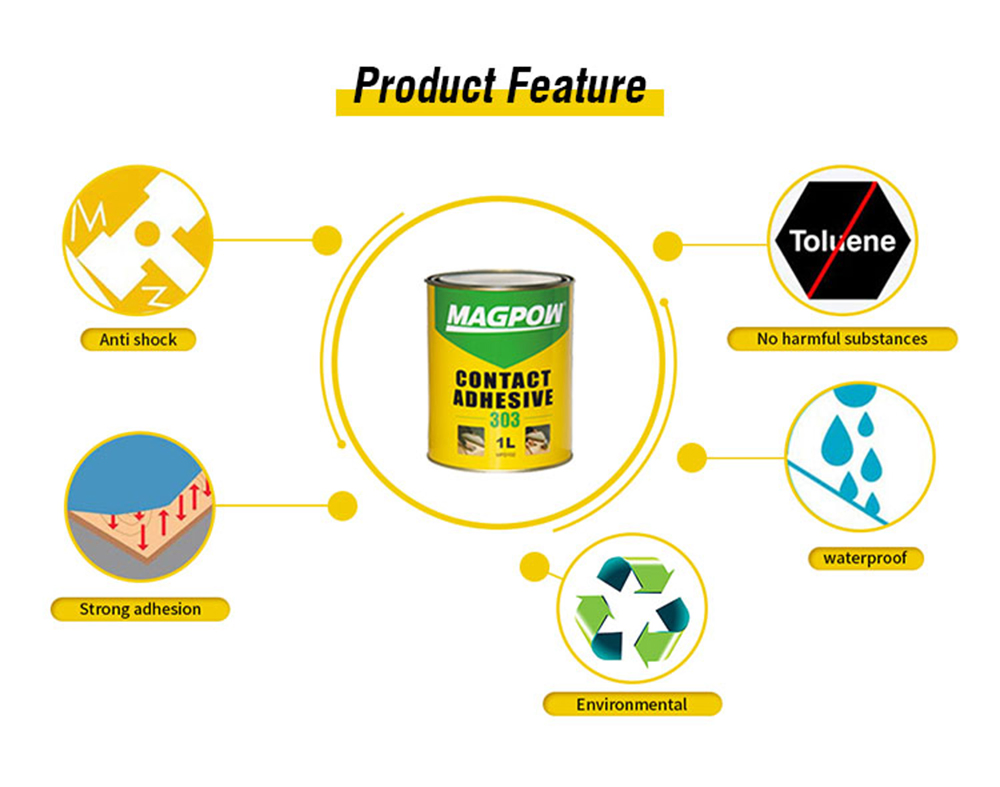 Super Contact Adhesive for Bonding All Kinds of Material