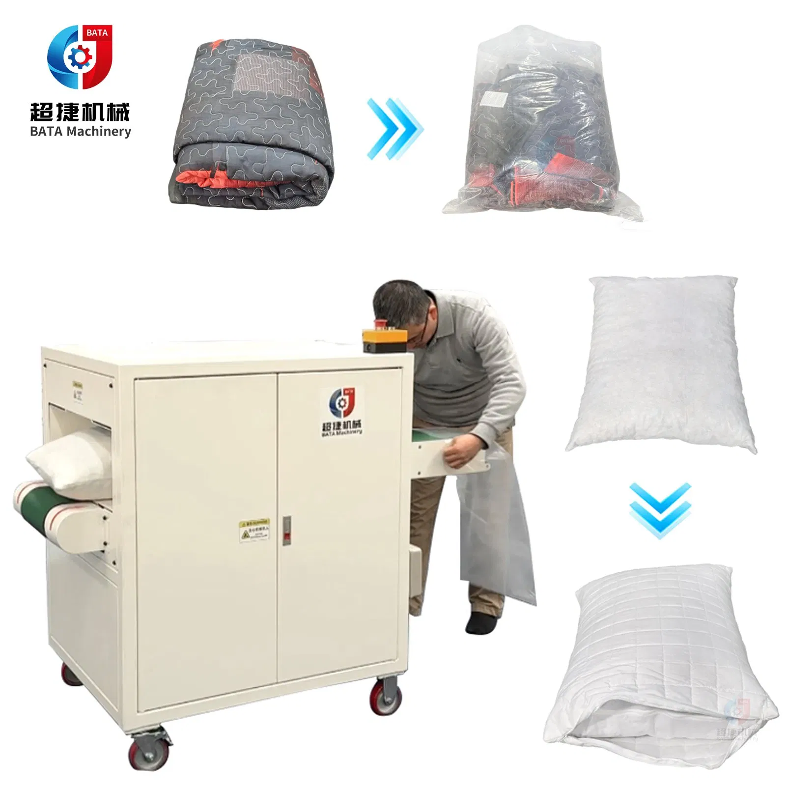 Automatic Cushion Covering Machine Pillow Cover Packing Machine for Quilt Bagging Packaging