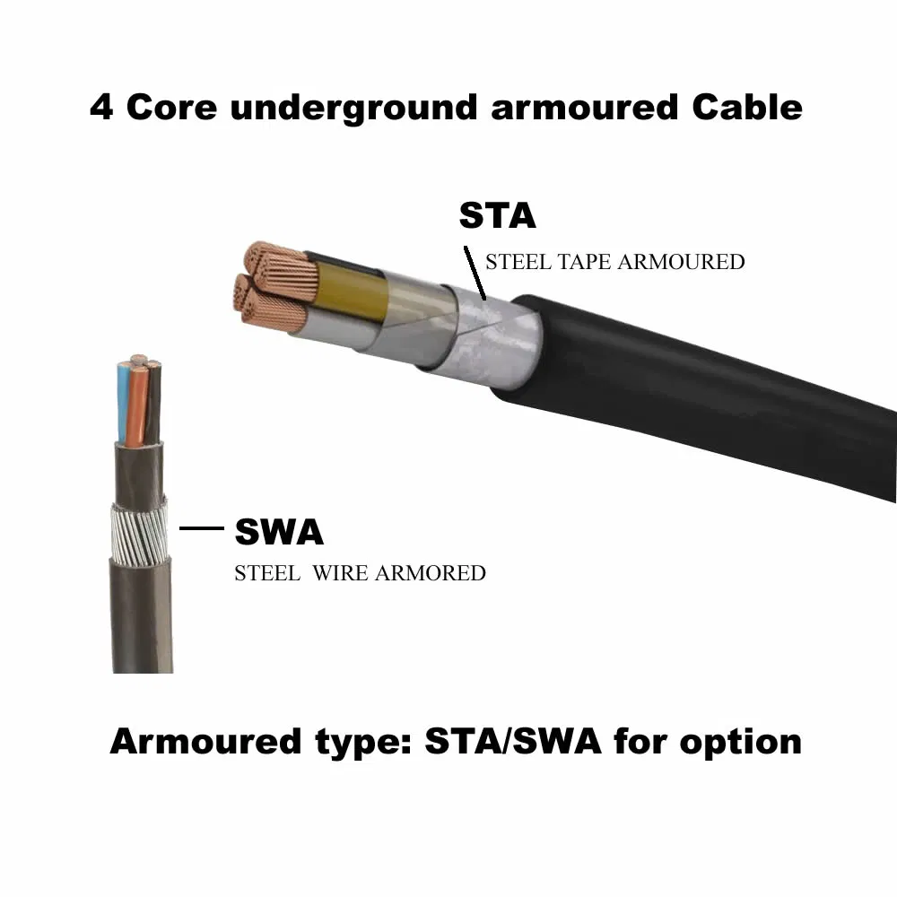 1000V PVC Power Cable Zr-Yjv Zr-VV Zr-Yjvr 0.6/1kv Zr-Yz Zr-Yg Zr Rvv 300/500V Zr-Ycw 450/750V Zr-Bvr 16mm Electrical Cable 3/0 AWG 12 8 7 6 250 500 Mcm