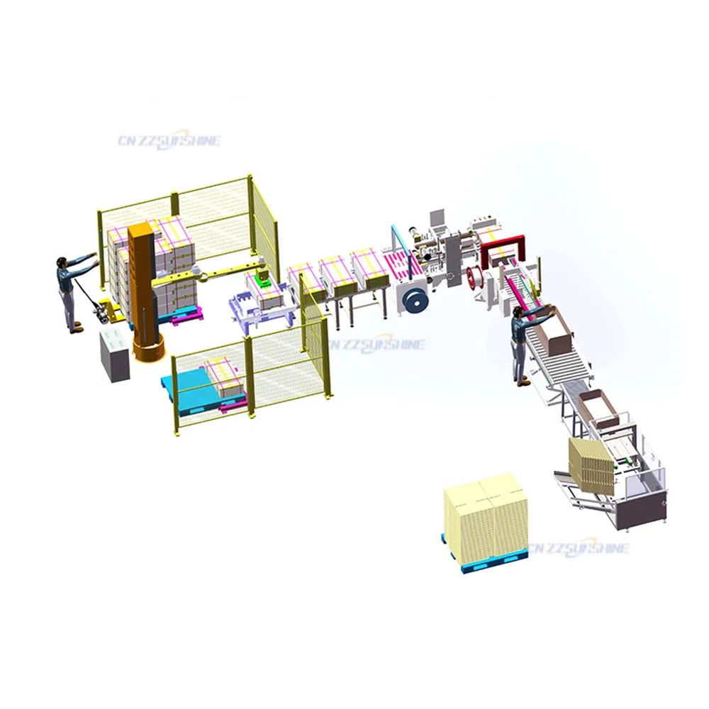 Full Servo Automatic Unpacking Packaging Palletizing Integrated Line