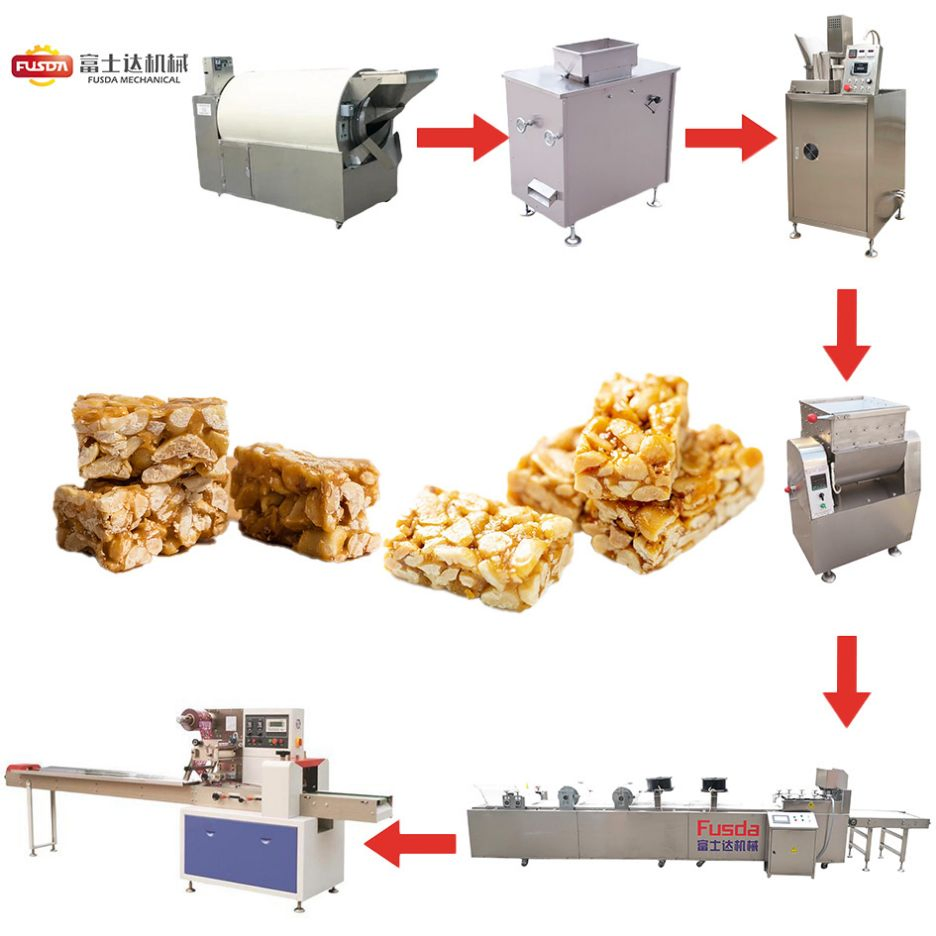 Ligne de production de bonbons aux arachides