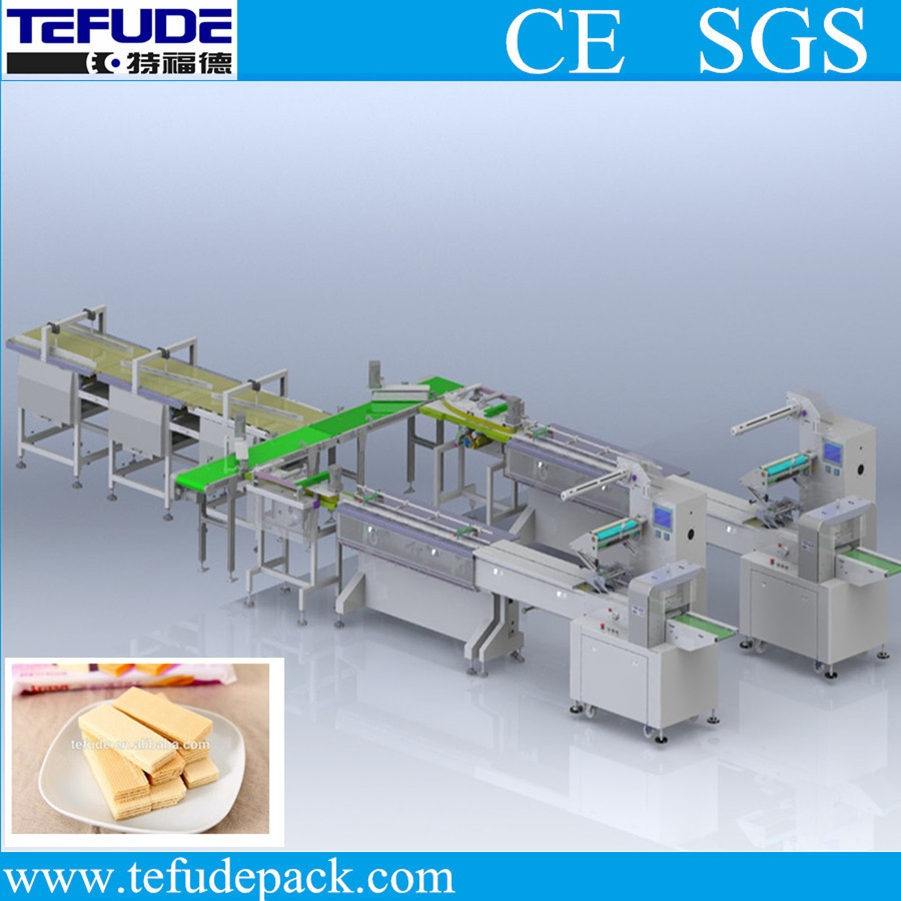 Full Automatic Bakery Bread Packaging Machine Line