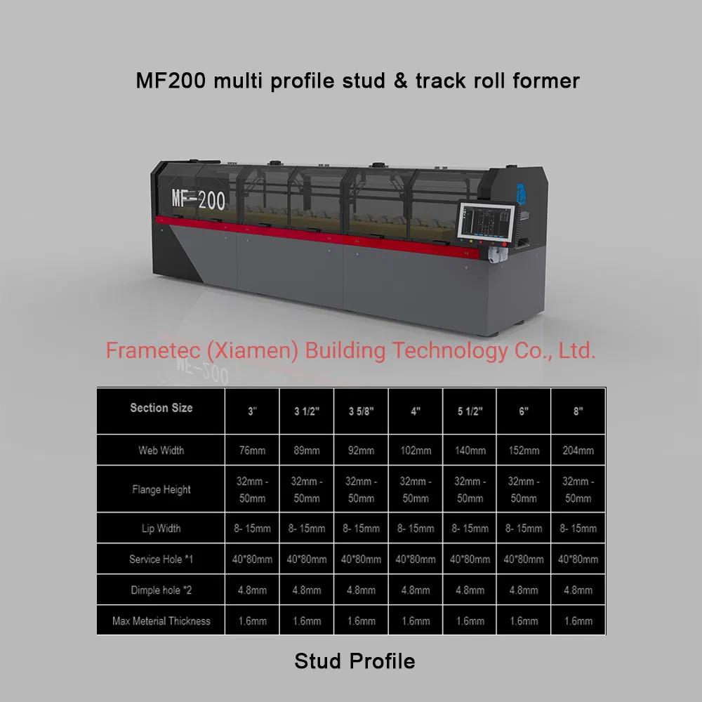 Machine de profilage à froid multi-profil pour montants et rails destinée aux maisons à ossature en acier