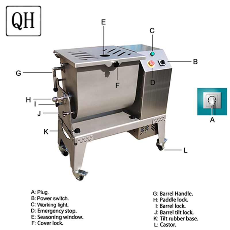 50kg Macchina elettrica in acciaio inossidabile per la lavorazione della carne, taglio, miscelazione, insacco di salsicce, riempitrice per pollo, manzo, maiale, frullatore, tritacarne, miscelatore