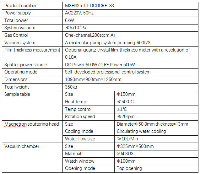 Three-Target Magnetron Coating System Msh325-III-Dcdcrf-Ss