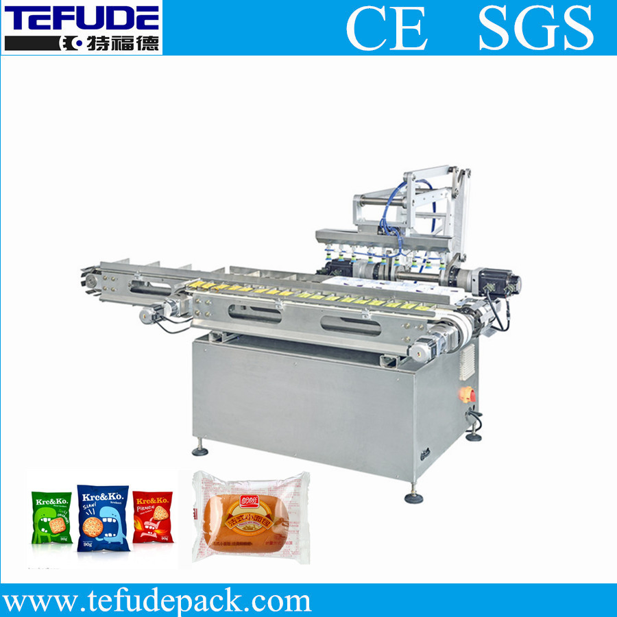 Fully Automatic Robot Manipulator for Food Packaging Line