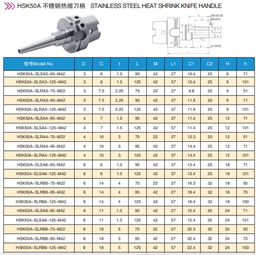 HSK-A50 Stainless Steel Shrink Fit Chuck Shrink Tool Holder for CNC Machine