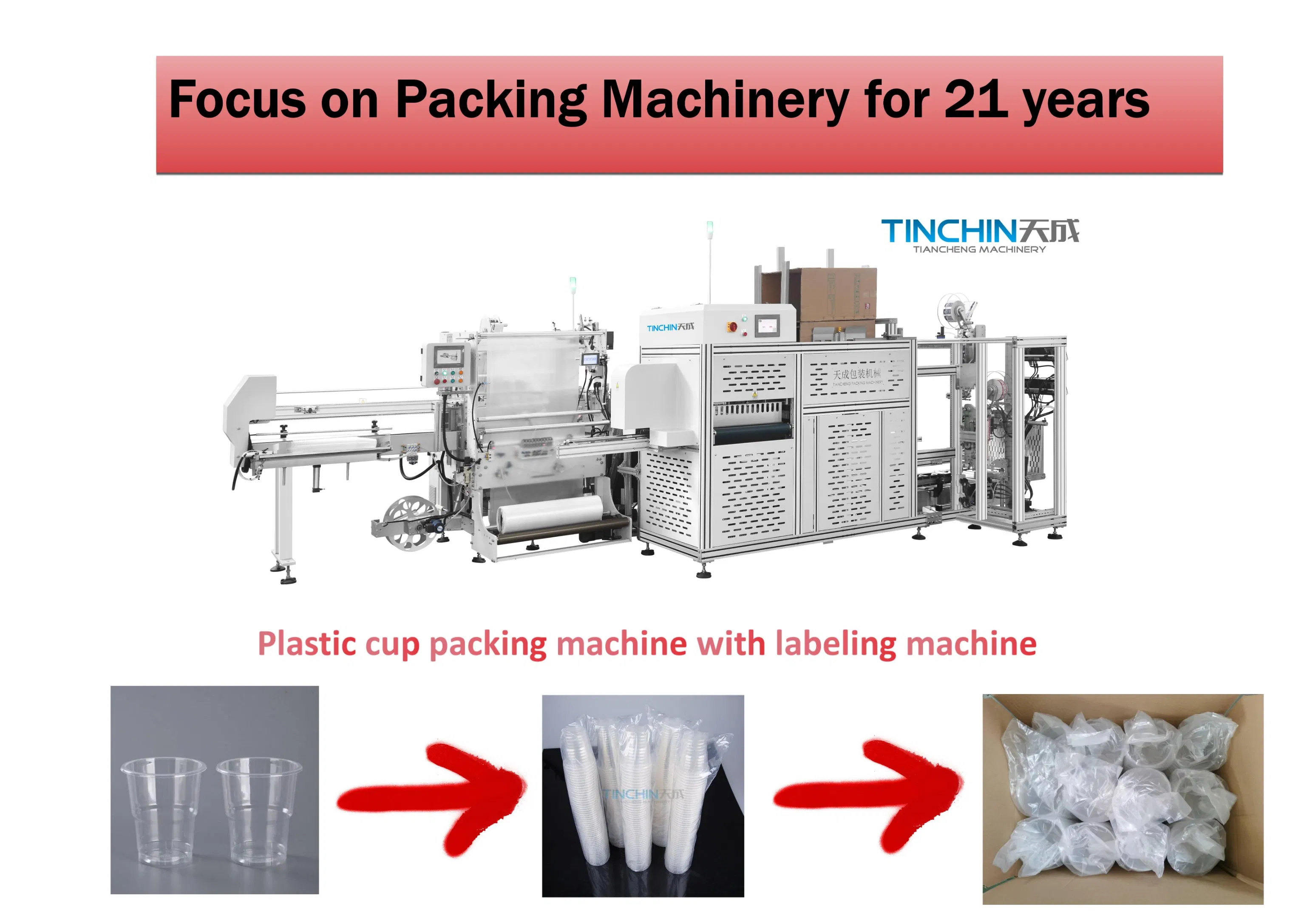 High Speed Automatic Disposable Plastic Paper Cup Milk Tea Cup Bowl Lid Cover Plate Tray Food Container Packing Machine