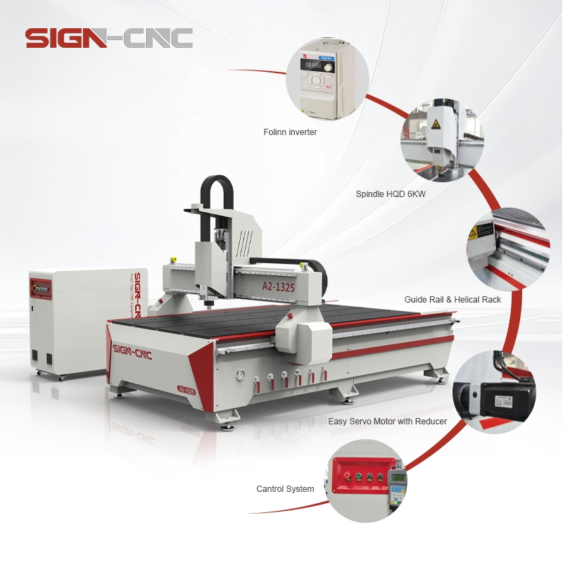 Macchina CNC per taglio legno 3D per lavorazione mobili in acrilico MDF plastica PVC