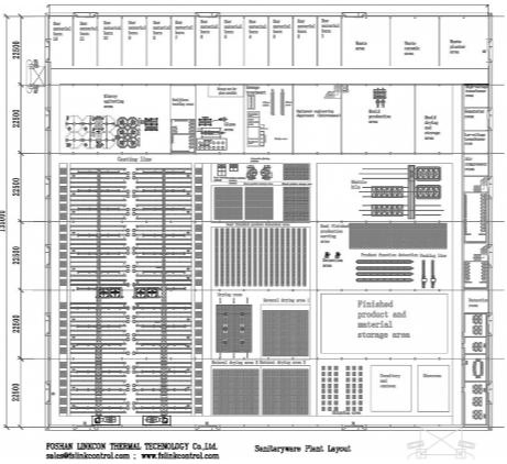 Sanitary Ware Production Line
