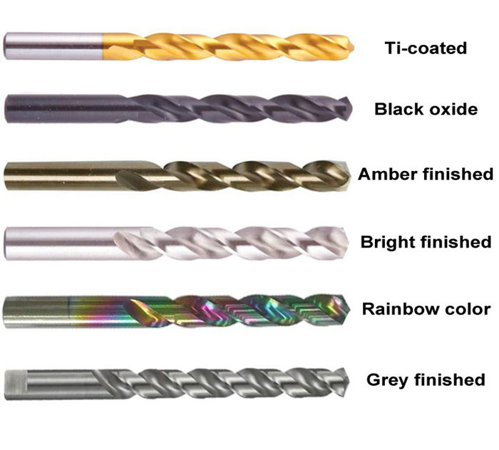 DIN338 HSS Straight Shank High Speed Rolled Twist Drill Bits
