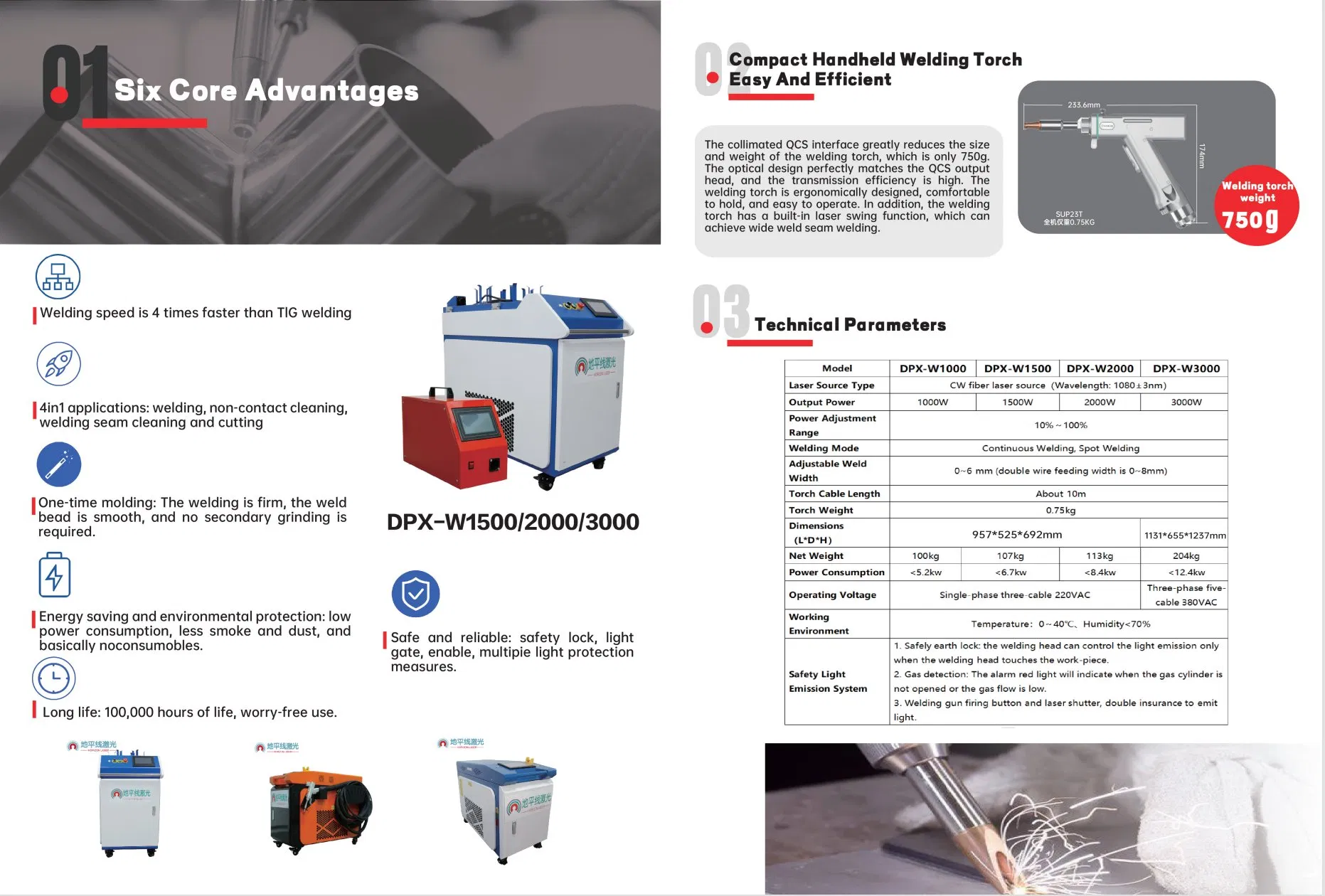 Tragbare Mini-Laser-Reinigungsmaschine DPX-QC2000