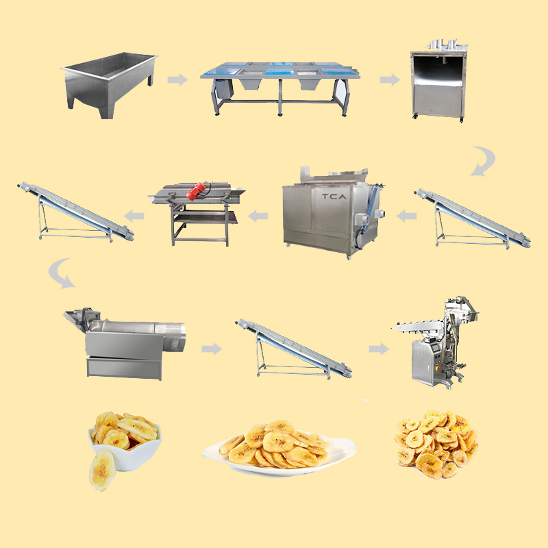 Fully Automatic Plantain Chips Production Line Banana Chips Making Machine