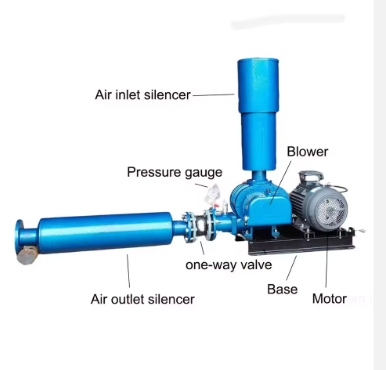 Heavy Duty High Pressure Wastewater Treatment Aquaculture Roots Blower