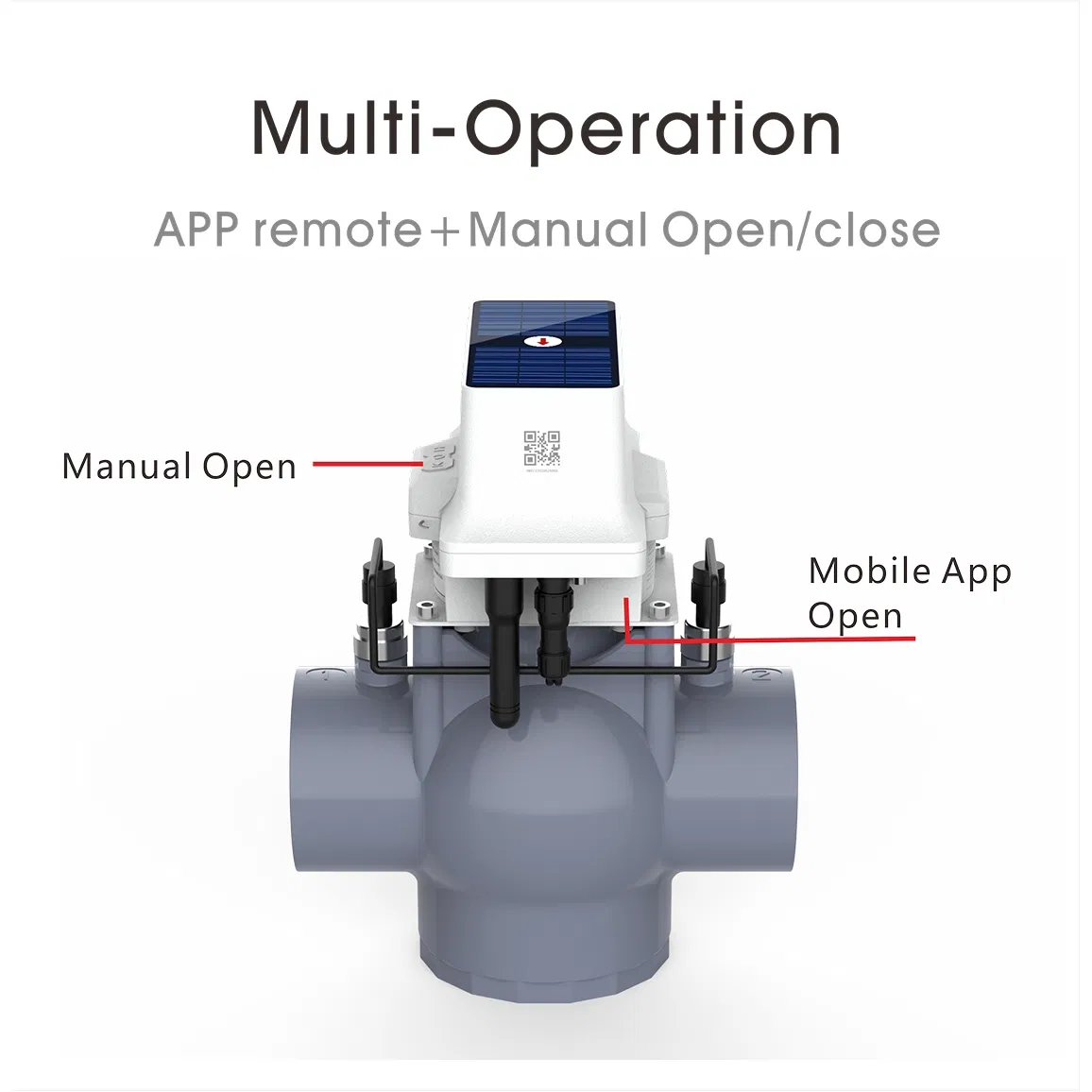 Solar-Powered Float Control Valve for Agricultural Multiport Irrigation Systems