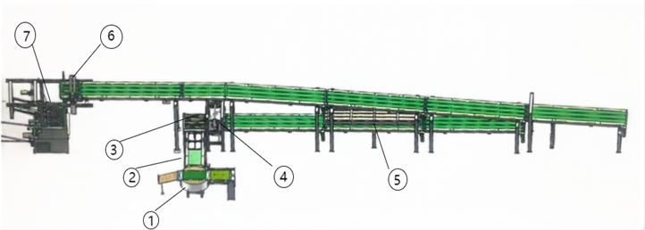 Transystem Conveyor Belt Valve Pocket Bottom Pasting Machine Multi-Wall Paper Bag Making Machine