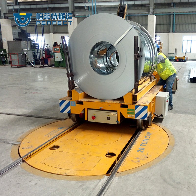 Chariot de transfert sur rail alimenté par câble à enrouleur