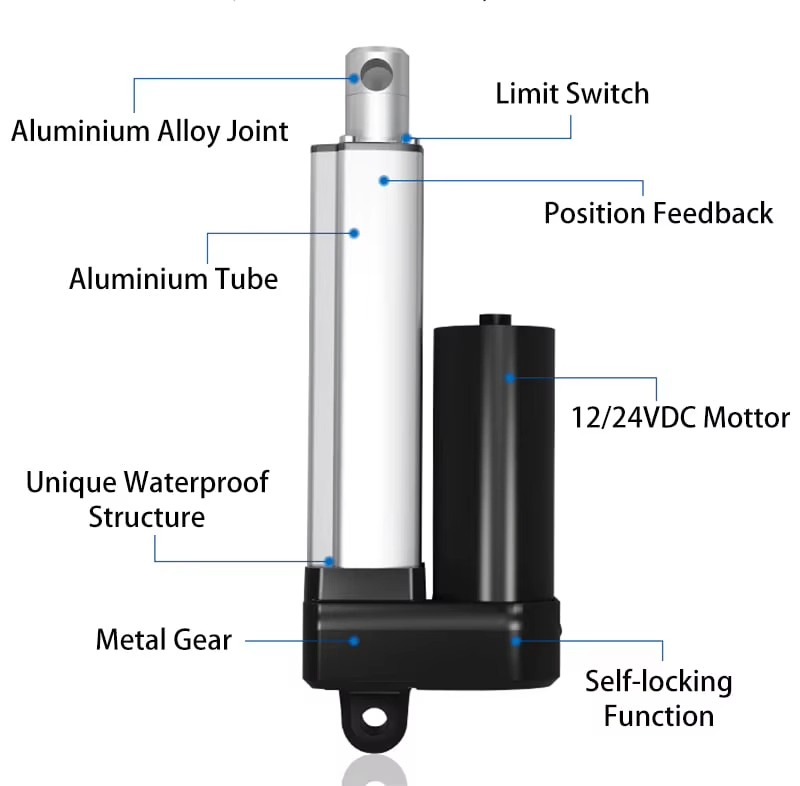 Leichter elektrischer Linearantrieb 2000 N für Heckklappenhebung IP66