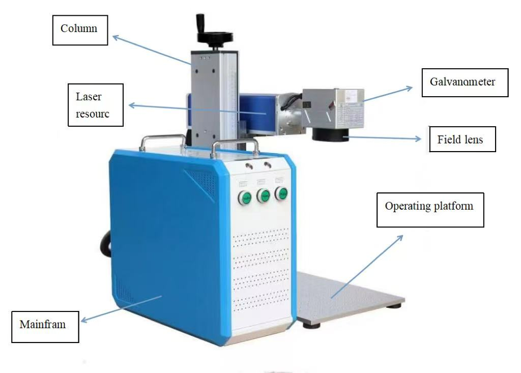 Máquina portátil de marcado láser para uso en oficina