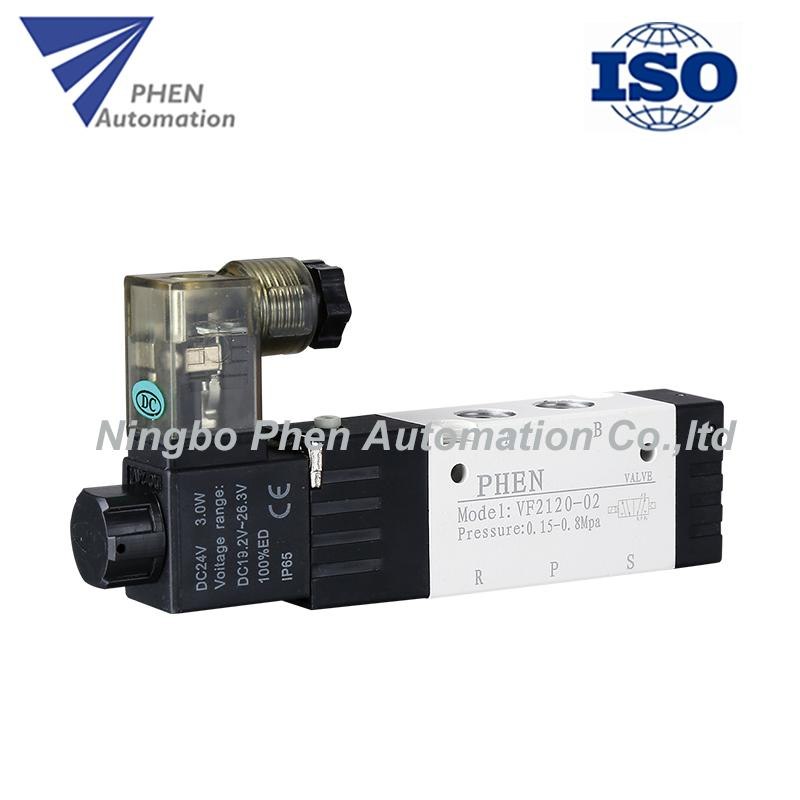 Premium PVF-Serie JIS-Standard-Magnetventil