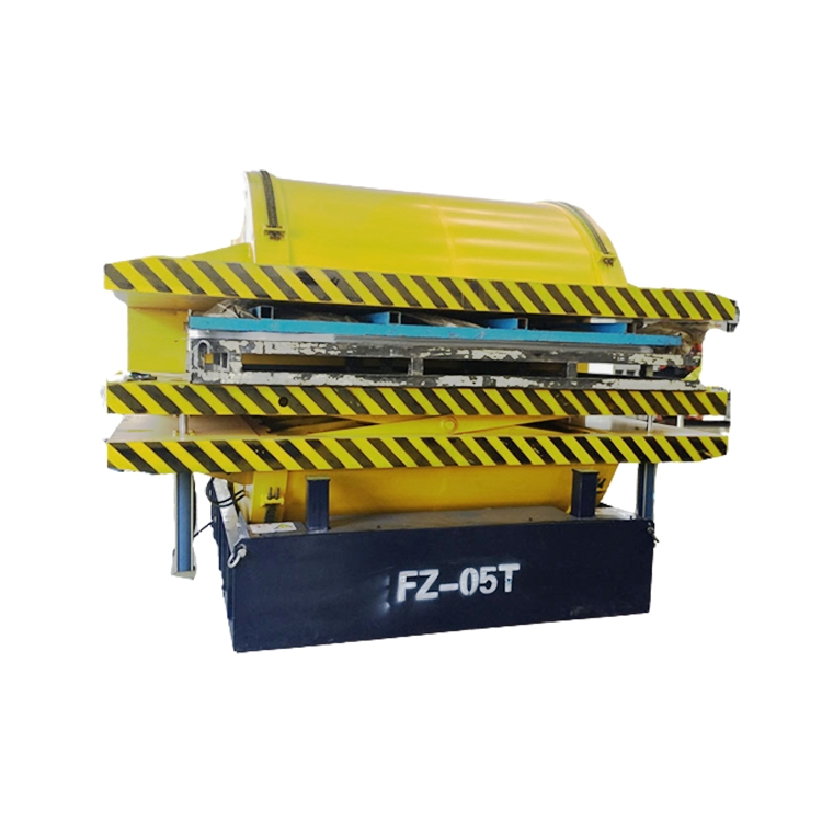 Automatic Stable Coil Upender for Chemical Engineering