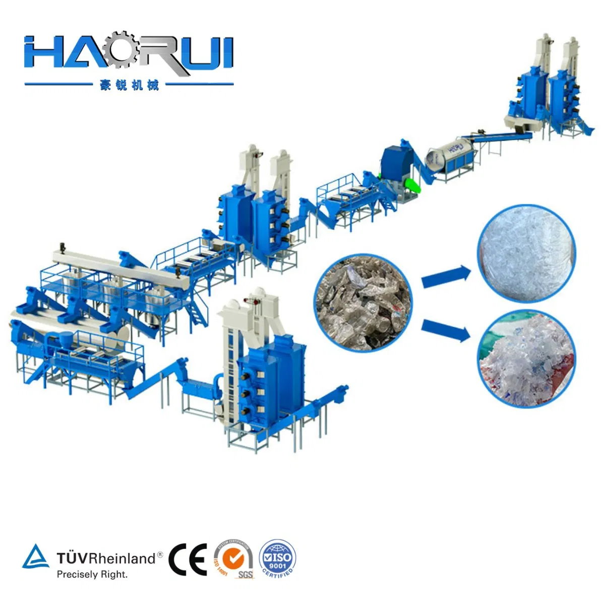 PET Bottle Recycle Crushing Washing Dewatering Line