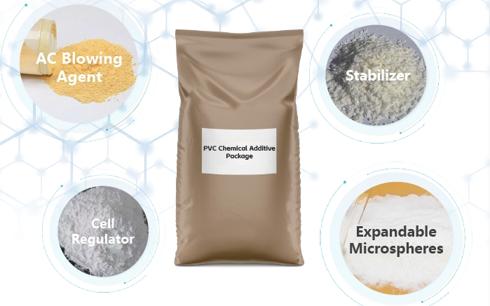 Density 0.3-0.5 PVC Compound Granule and Powder PVC Chemical Additive Package for Ultralight PVC Shoe Soles