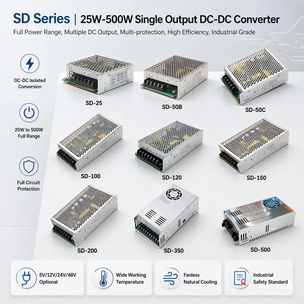 25W to 500W DC DC Converter 12V 24V 48V Step Down Switching Power Supply for LED CCTV Industrial