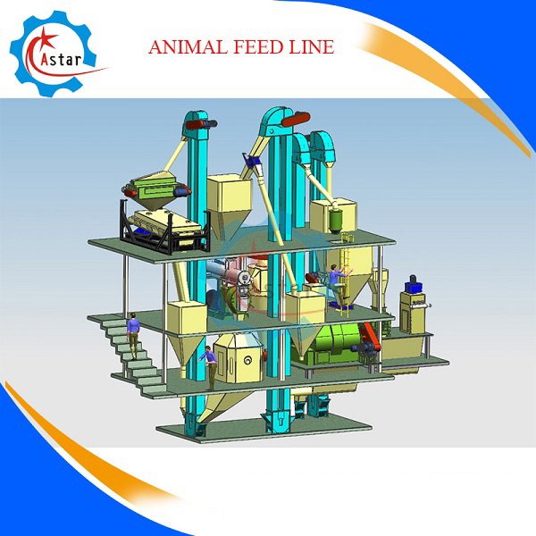 Complete Animal Feed Pellet Making Production Line for Shrimp, Chicken, Poultry, Cattle, Livestock, Dairy